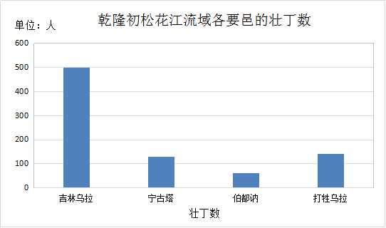 暂无缩略图