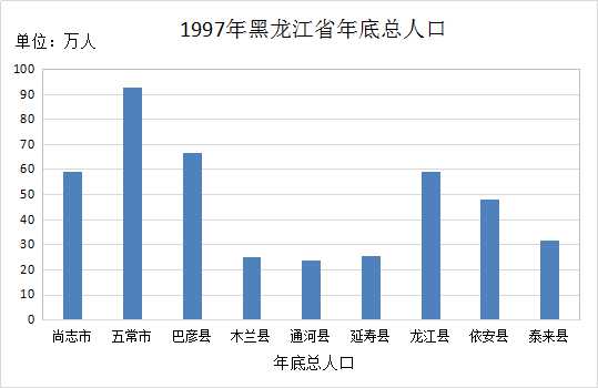 暂无缩略图