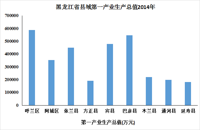 暂无缩略图