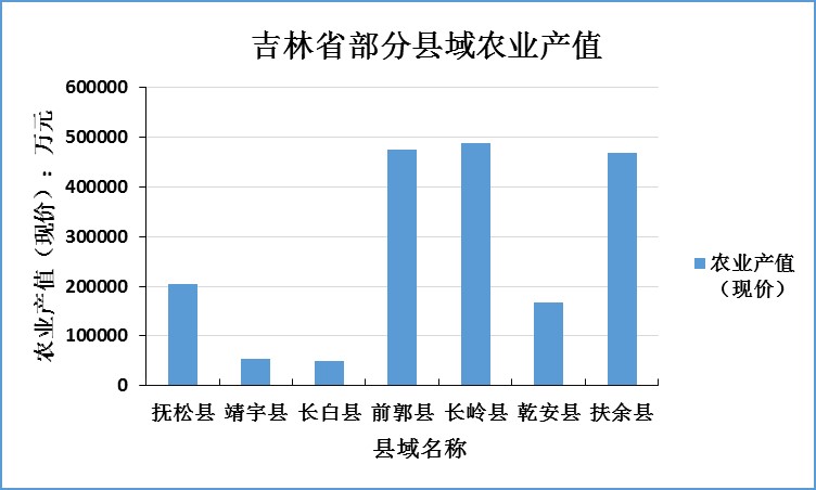 暂无缩略图