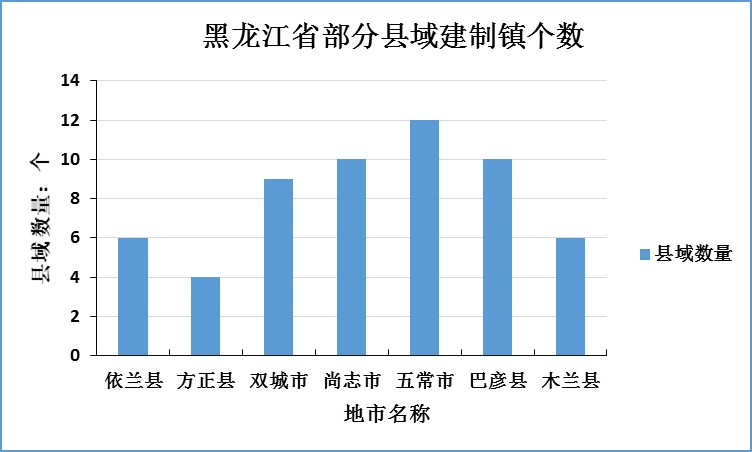 暂无缩略图