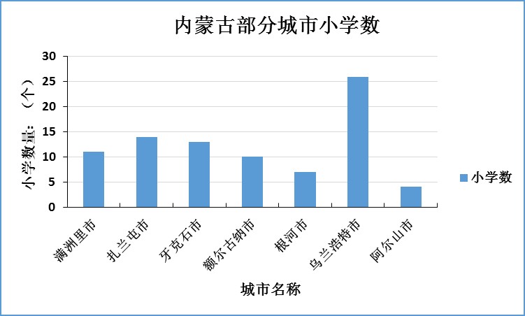 暂无缩略图