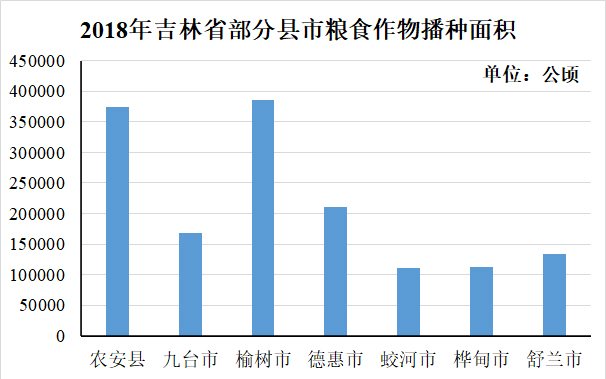 暂无缩略图