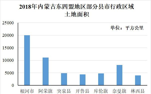 暂无缩略图