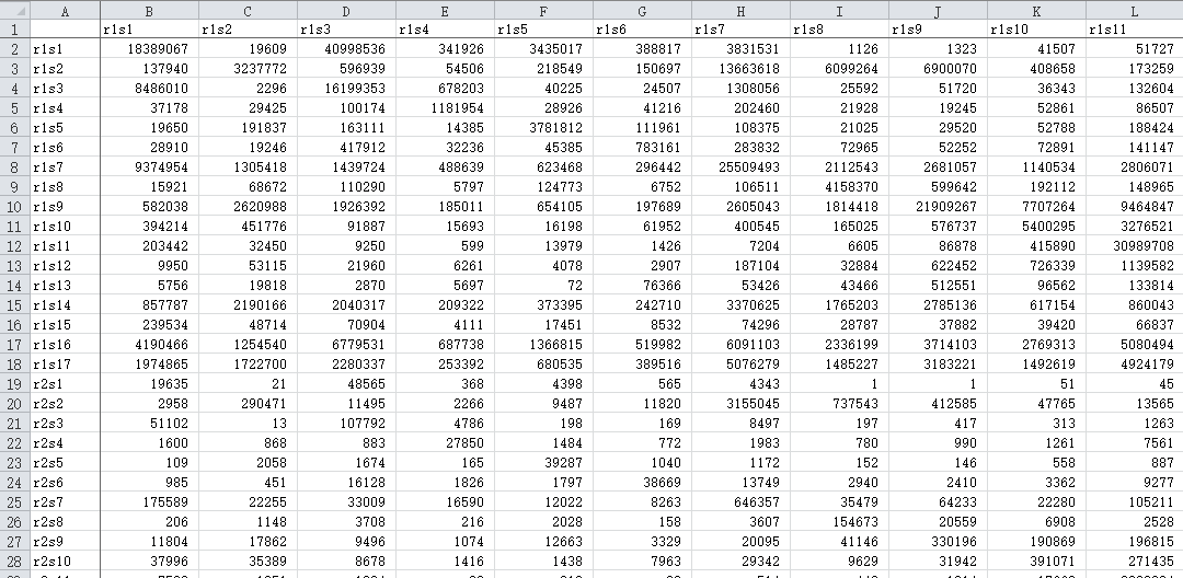 国家地球系统科学数据中心数据详细信息 国家地球系统科学数据中心数据详细信息